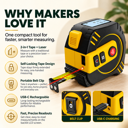 The MatrixGauge™ Laser Tape