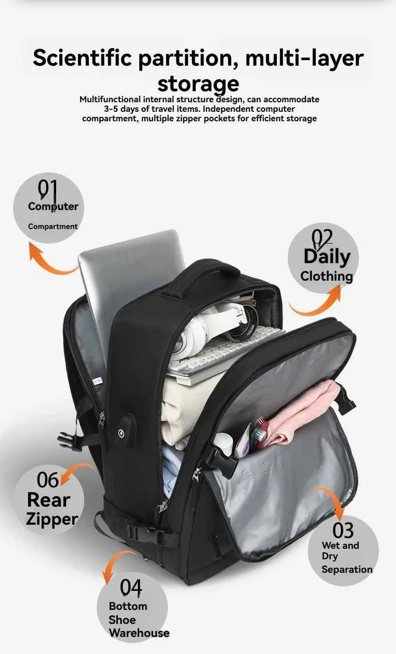 Vacuum sealed built-in air pump travel backpack