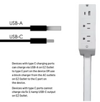 Power Outlet Expander with USB-AUSB-C Port and 2 AC Sockets