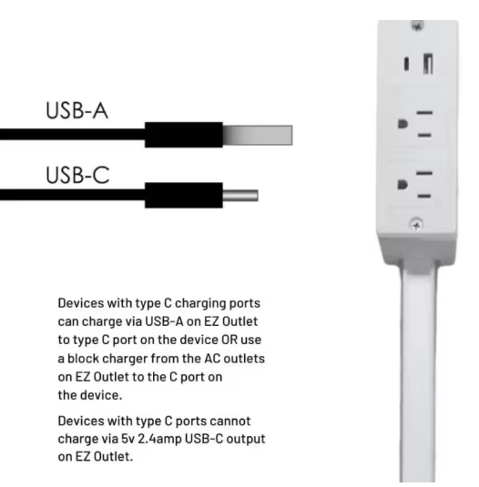 Power Outlet Expander with USB-AUSB-C Port and 2 AC Sockets