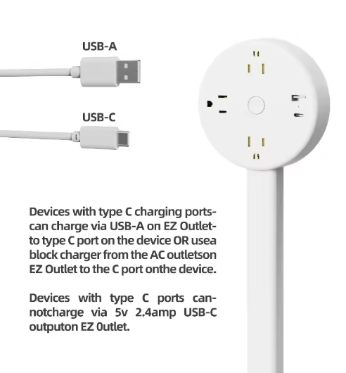 Power Outlet Expander with USB-AUSB-C Port and 2 AC Sockets