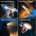 Multifunctional glasses with sensor lamp (best for night time activies)
