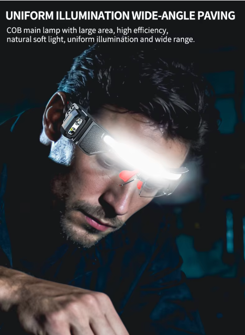 Multifunctional glasses with sensor lamp (best for night time activies)