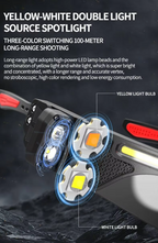 Multifunctional glasses with sensor lamp (best for night time activies)