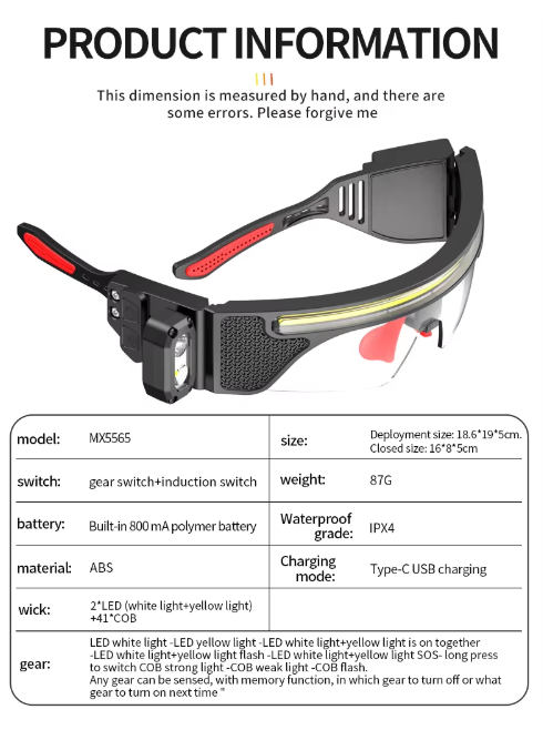 Multifunctional glasses with sensor lamp (best for night time activies)