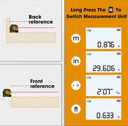 The MatrixGauge™ Laser Tape