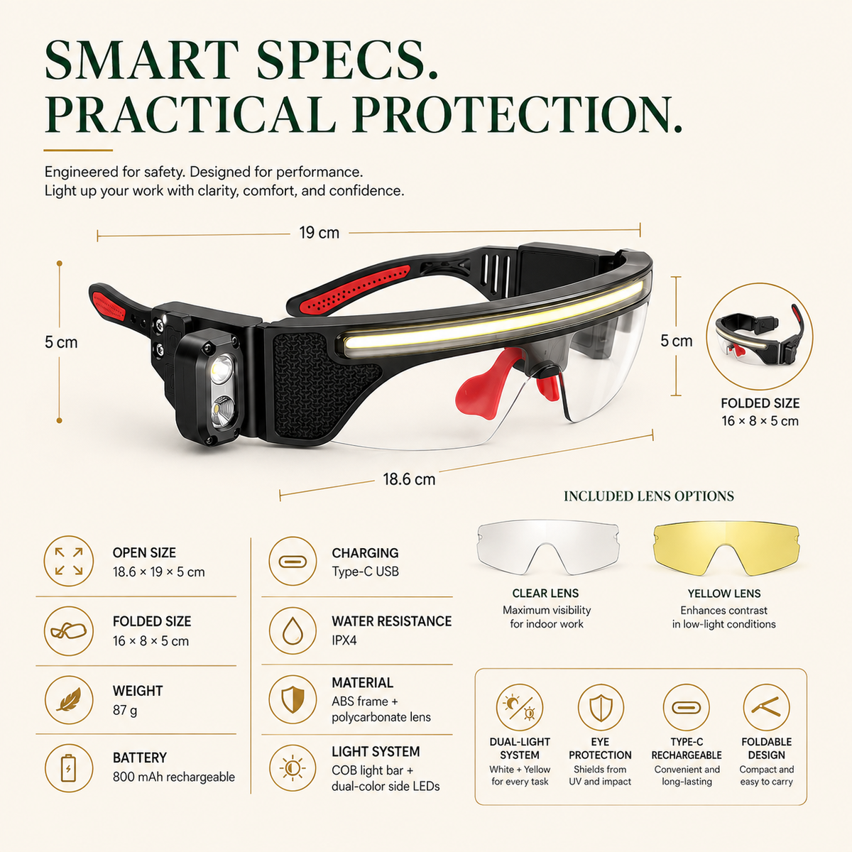 The Nocturn Aura – Light Up Close Work Hands-Free