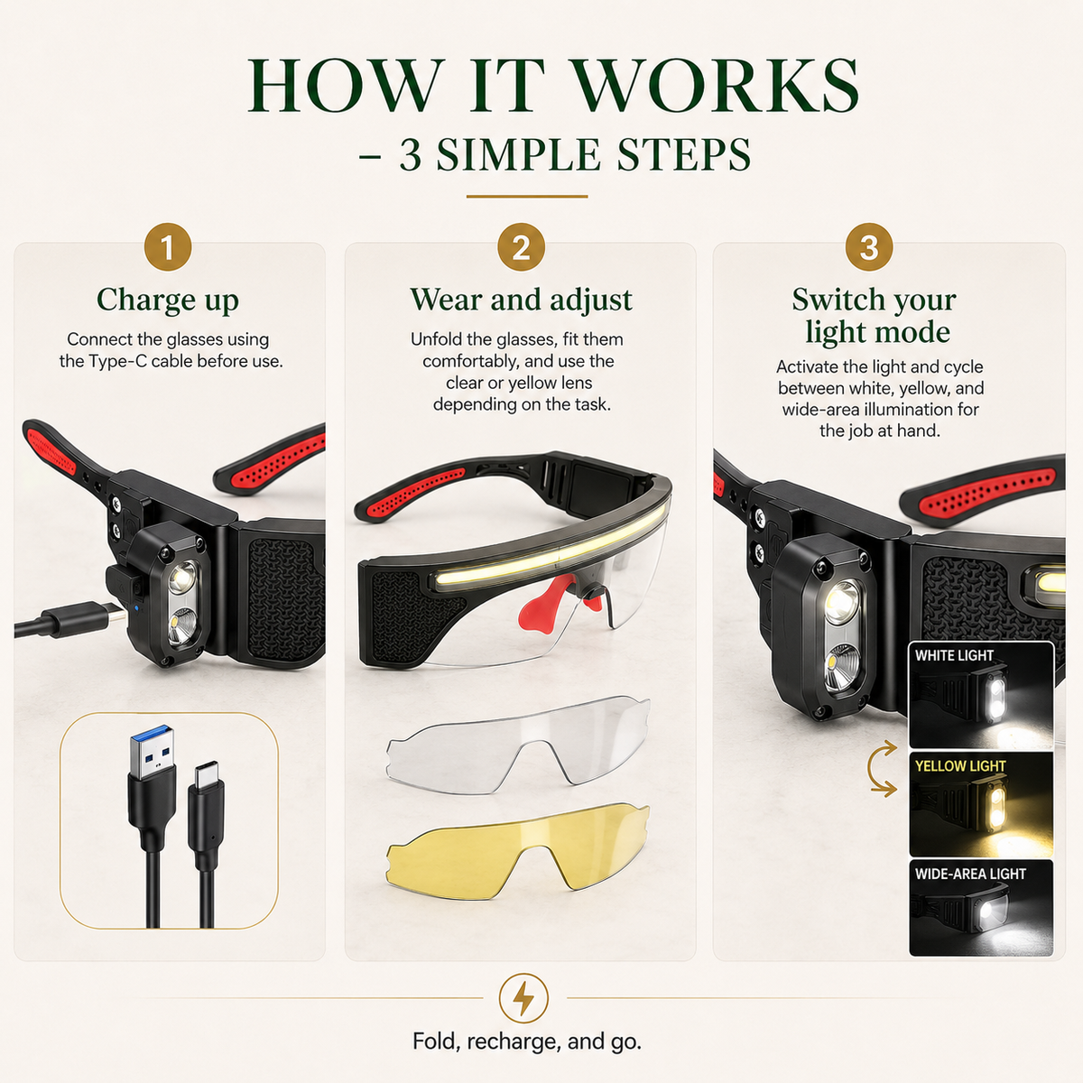 The Nocturn Aura – Light Up Close Work Hands-Free