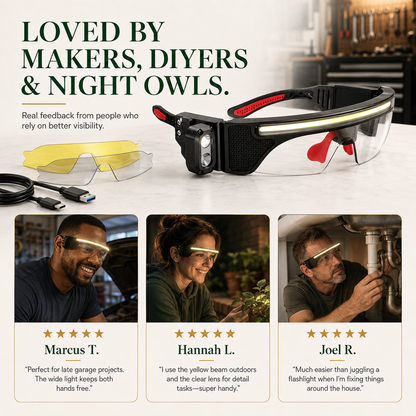 The Nocturn Aura – Light Up Close Work Hands-Free